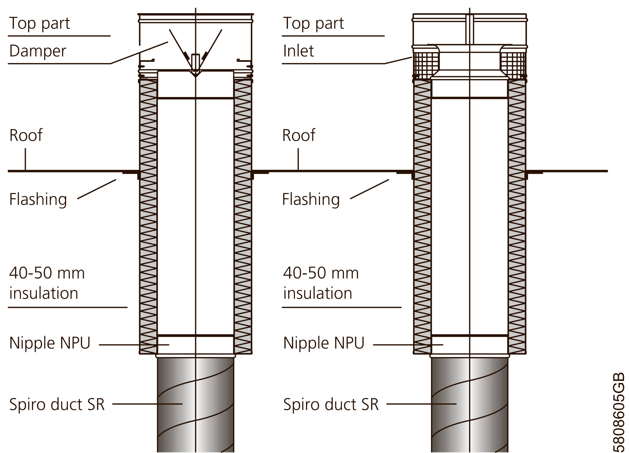 THAV roof terminal is for vertical exhaust and has a built-in damper. A bird protection net is mounted at the top to prevent unwanted objects from entering the duct system.